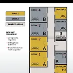 Do Avta Affittacamere 4*
