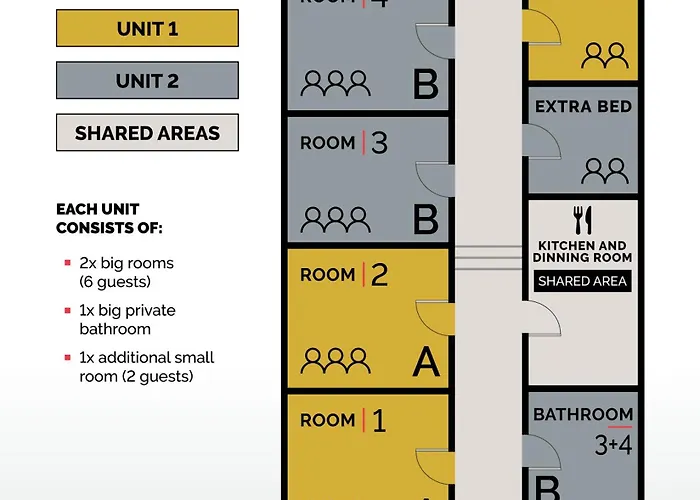 Do Avta Vendégház 4*